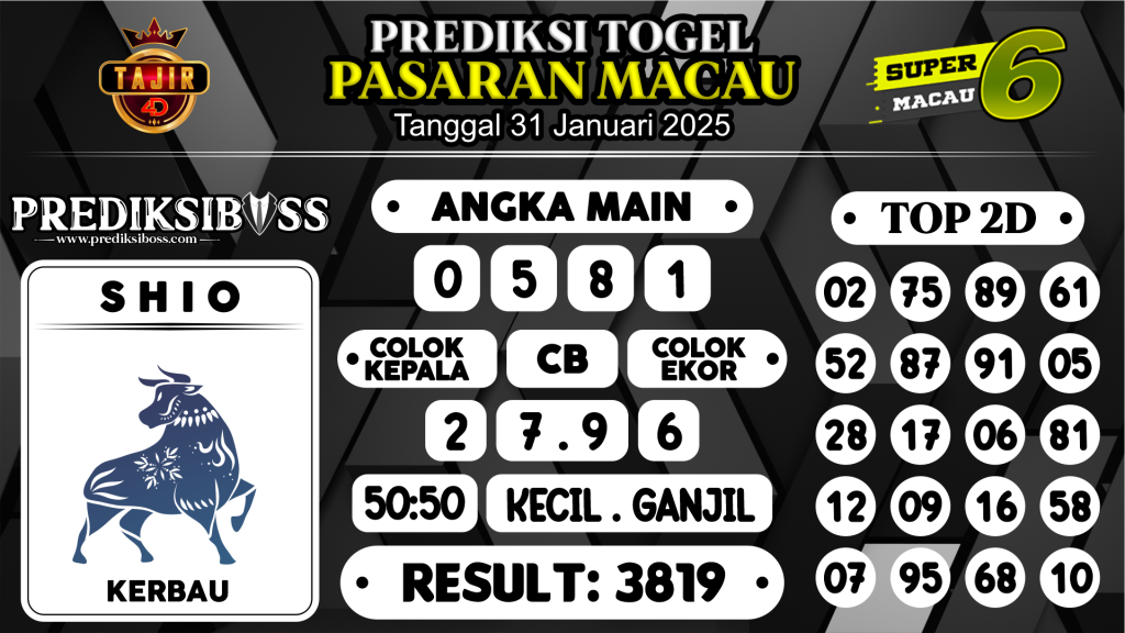 https://prediksibossduo.com/prediksi-boss-togel-macau-jumat-31-januari-2025/