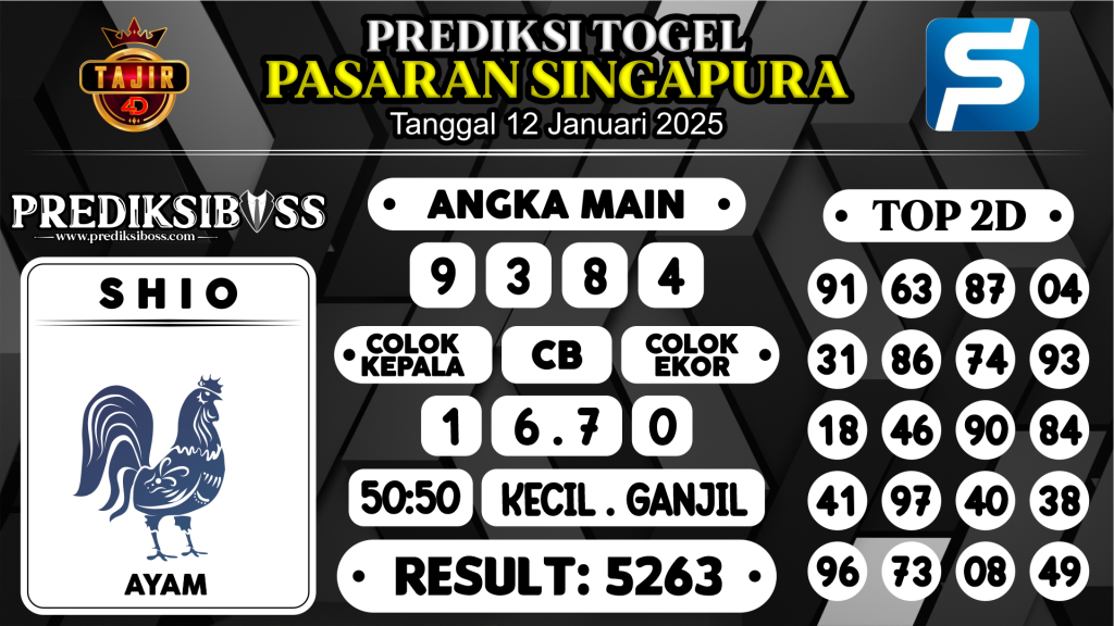 https://prediksibossduo.com/prediksi-boss-togel-sgp-minggu-12-januari-2025/