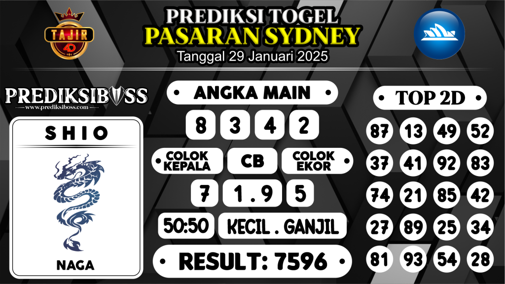 https://prediksibossduo.com/prediksi-boss-togel-sidney-rabu-29-januari-2025/