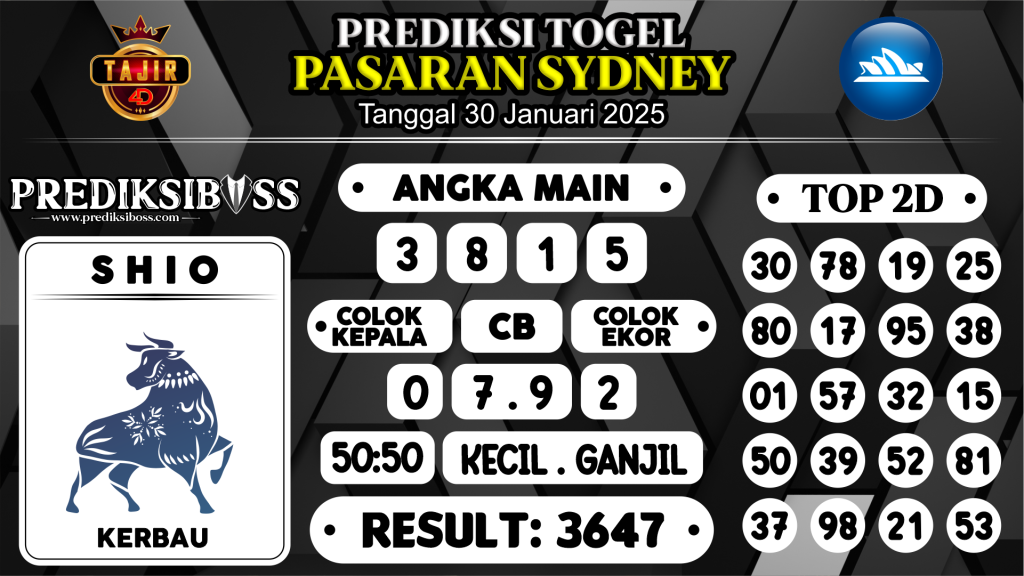 https://prediksibossduo.com/prediksi-boss-togel-sidney-kamis-30-januari-2025/