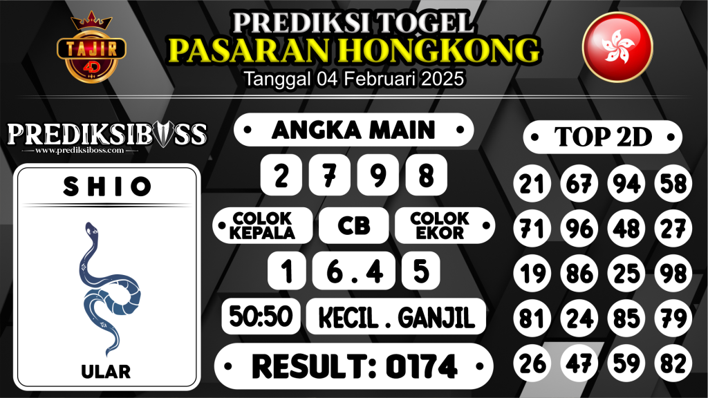 https://prediksibossduo.com/prediksi-boss-togel-hk-selasa-04-februari-2025/
