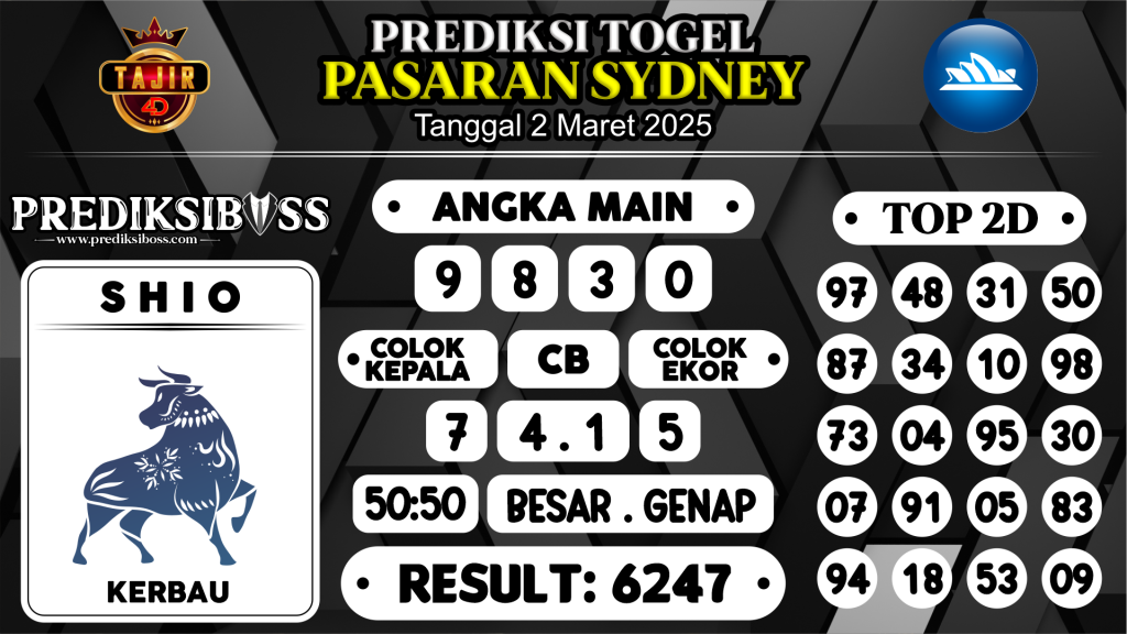 https://prediksibossduo.com/prediksi-boss-togel-sidney-minggu-2-maret-2025/