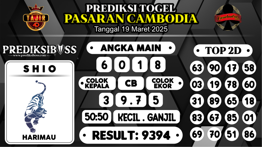 https://prediksibossduo.com/prediksi-boss-togel-cambodia-rabu-19-maret-2025/