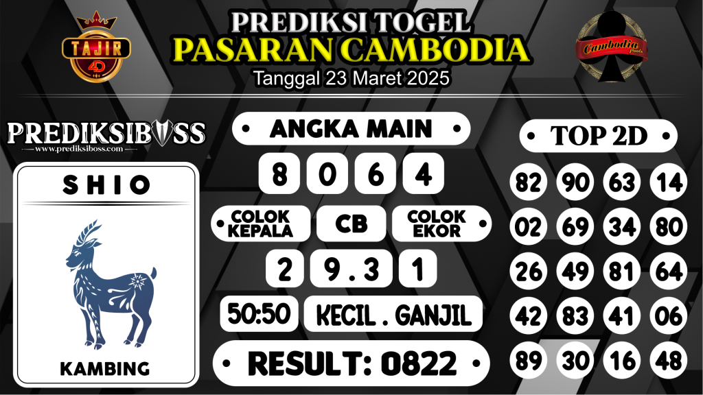 https://prediksibossduo.com/prediksi-boss-togel-cambodia-minggu-23-maret-2025/