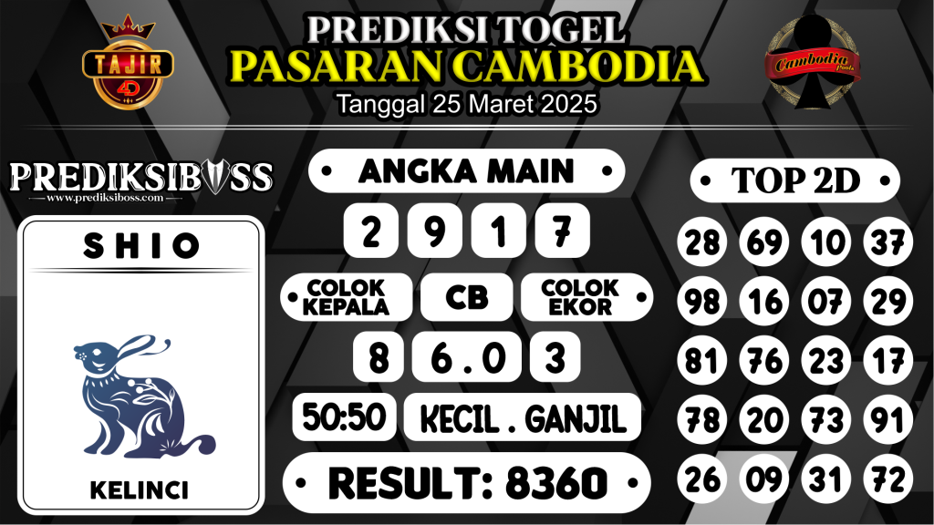 https://prediksibossduo.com/prediksi-boss-togel-cambodia-selasa-25-maret-2025/