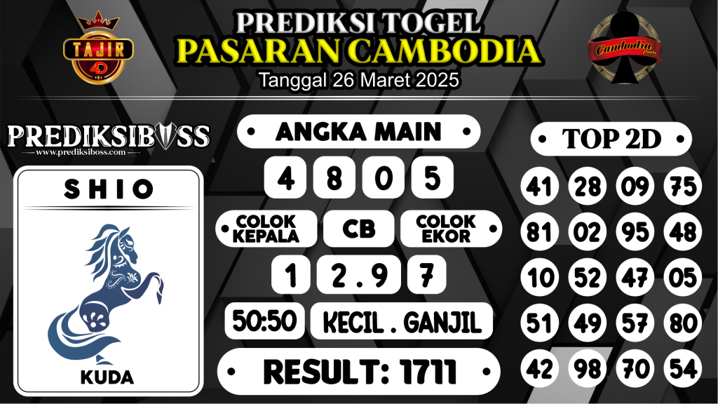 https://prediksibossduo.com/prediksi-boss-togel-cambodia-rabu-26-maret-2025/