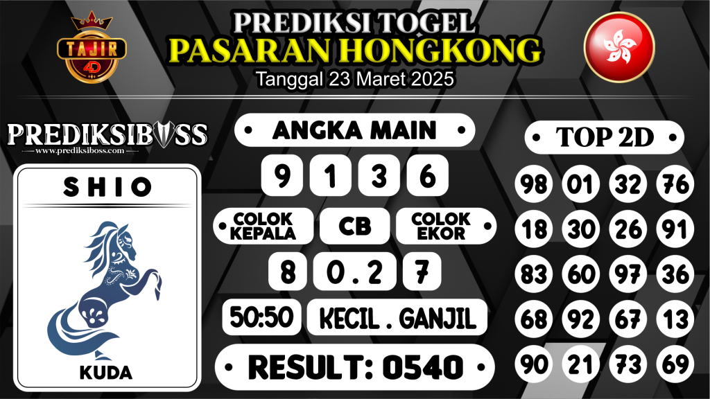 https://prediksibossduo.com/prediksi-boss-togel-hk-minggu-23-maret-2025/