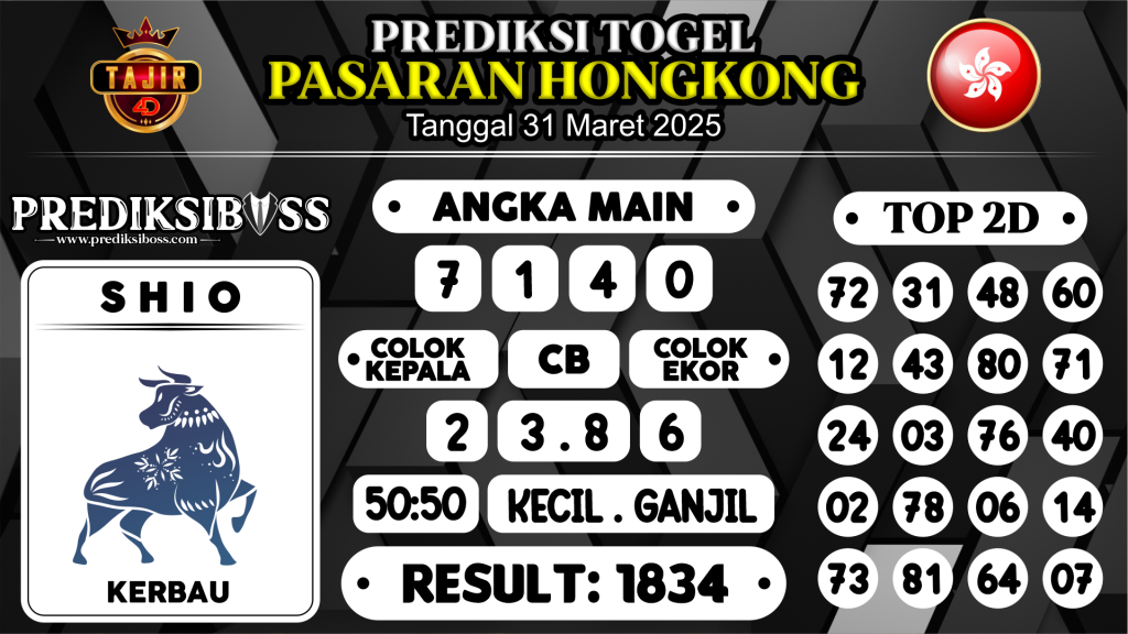 https://prediksibossduo.com/prediksi-boss-togel-hk-senin-31-maret-2025/