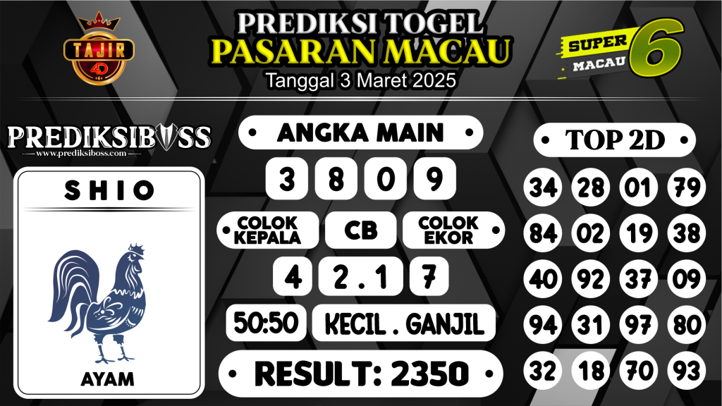 https://prediksibossduo.com/prediksi-boss-togel-macau-senin-3-maret-2025/