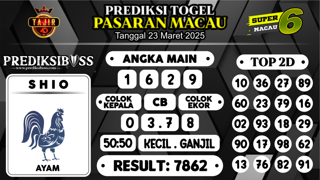 https://prediksibossduo.com/prediksi-boss-togel-macau-minggu-23-maret-2025/