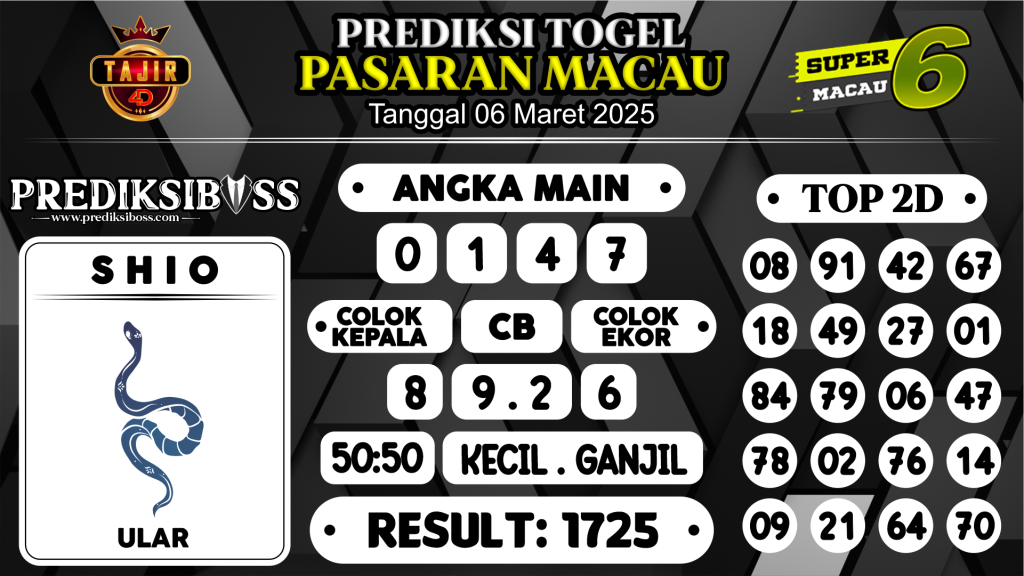 https://prediksibossduo.com/prediksi-boss-togel-macau-kamis-6-maret-2025/