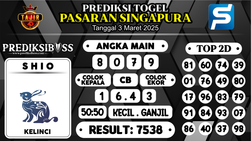 https://prediksibossduo.com/prediksi-boss-togel-sgp-senin-3-maret-2025/