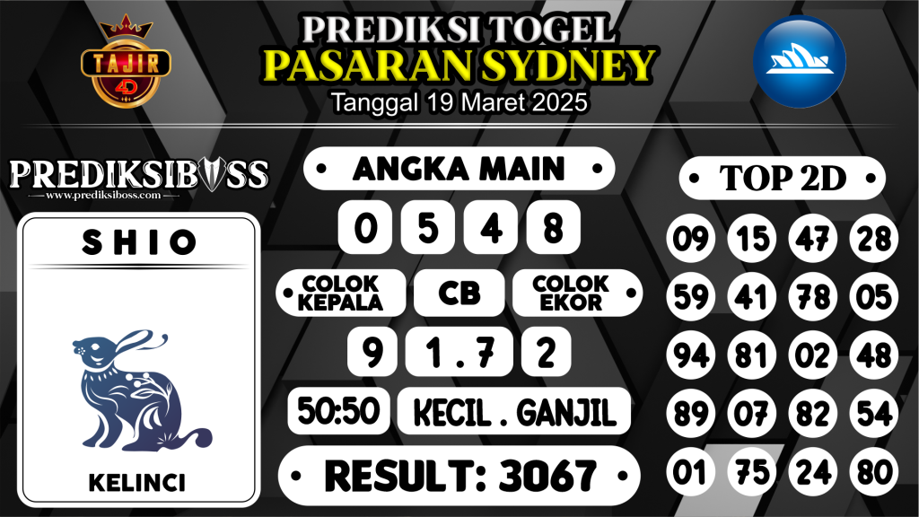 https://prediksibossduo.com/prediksi-boss-togel-sidney-rabu-19-maret-2025/