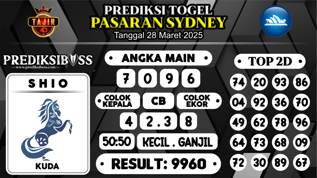 https://prediksibossduo.com/prediksi-boss-togel-sidney-jumat-28-maret-2025/