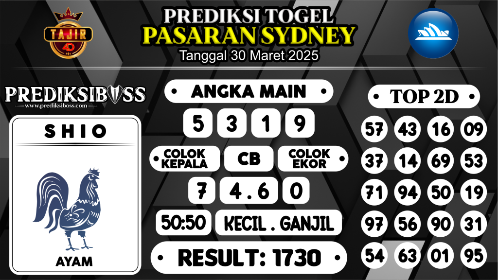 https://prediksibossduo.com/prediksi-boss-togel-sidney-minggu-30-maret-2025/