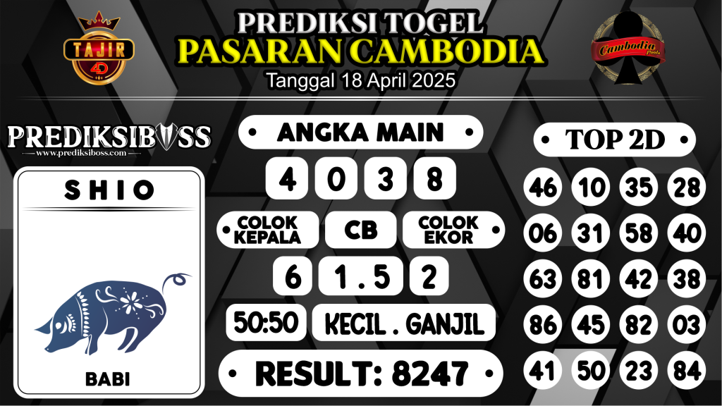 https://prediksibossduo.com/prediksi-boss-togel-cambodia-jumat-18-april-2025/