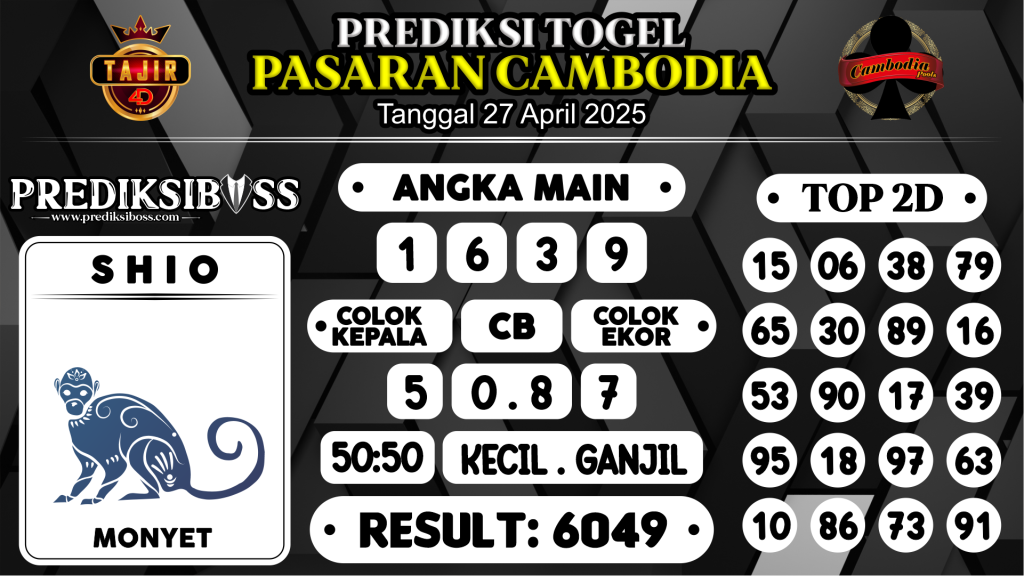 https://prediksibossduo.com/prediksi-boss-togel-cambodia-minggu-27-april-2025/