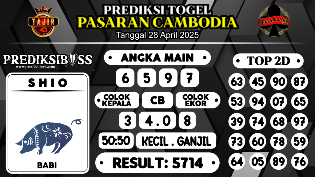https://prediksibossduo.com/prediksi-boss-togel-cambodia-senin-28-april-2025/