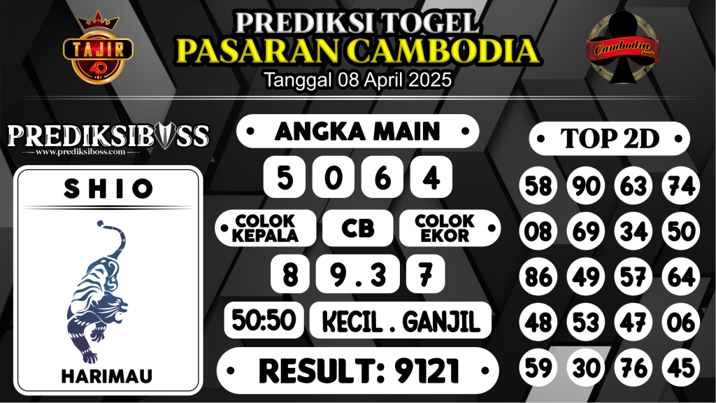 https://prediksibossduo.com/prediksi-boss-togel-cambodia-selasa-08-april-2025/