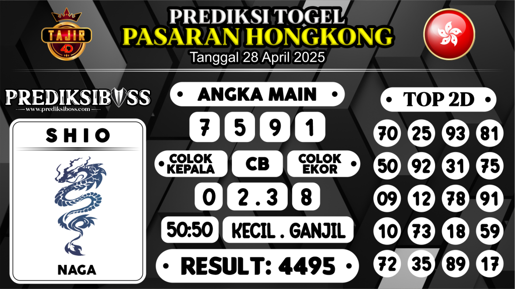 https://prediksibossduo.com/prediksi-boss-togel-hk-senin-28-april-2025/