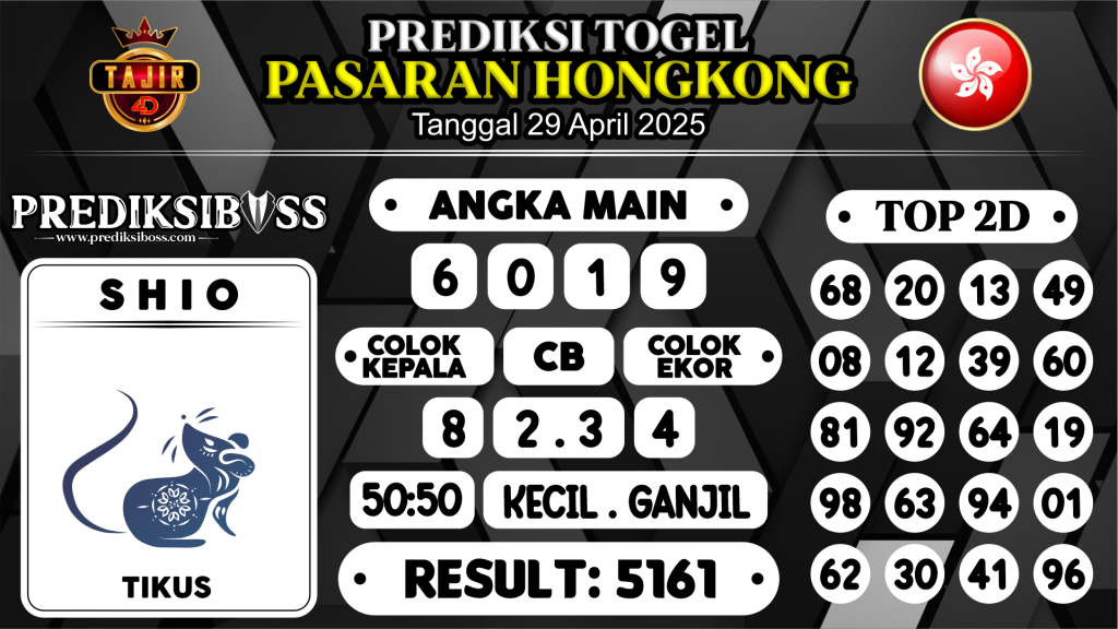 https://prediksibossduo.com/prediksi-boss-togel-hk-selasa-29-april-2025/