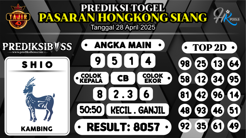 https://prediksibossduo.com/prediksi-boss-togel-hk-siang-senin-28-april-2025/