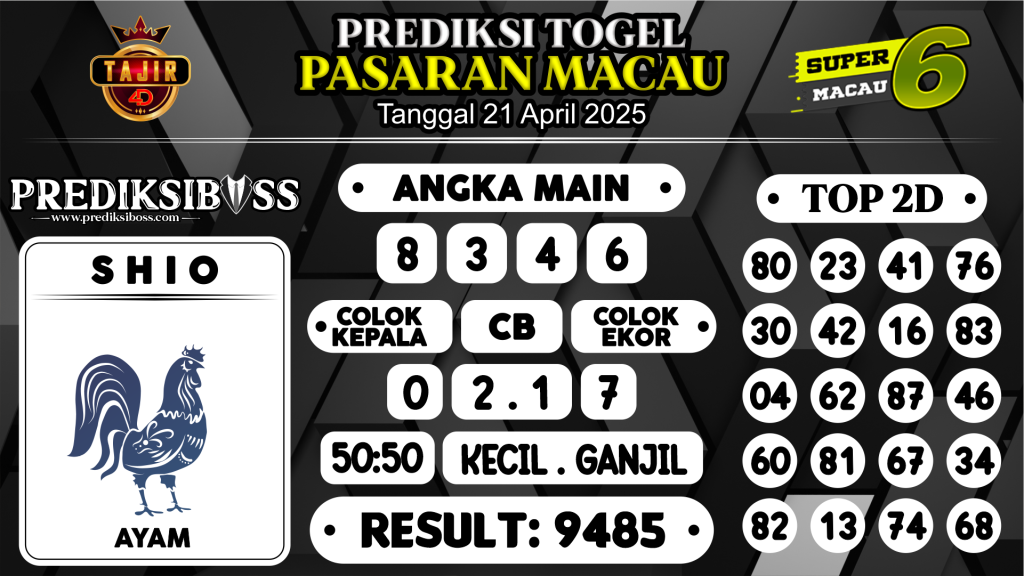https://prediksibossduo.com/prediksi-boss-togel-macau-senin-21-april-2025/
