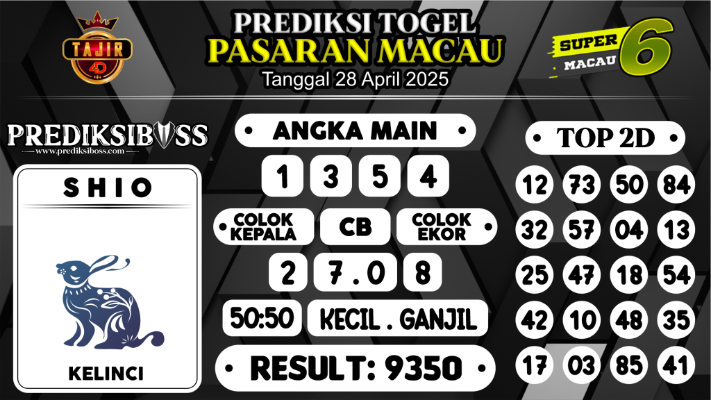 https://prediksibossduo.com/prediksi-boss-togel-macau-senin-28-april-2025/