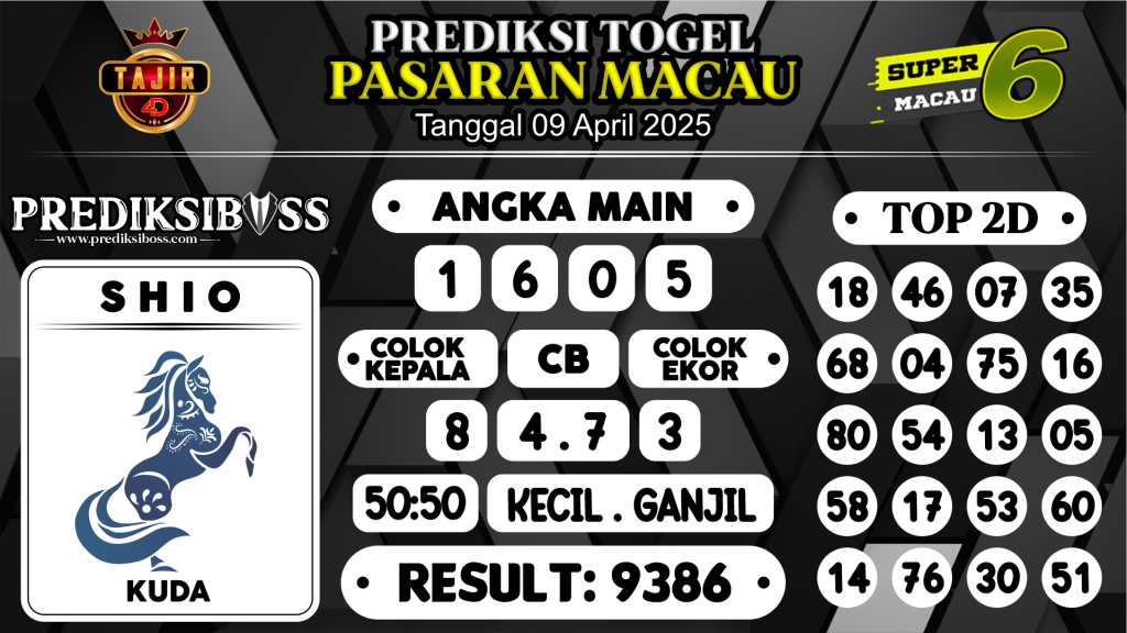 https://prediksibossduo.com/prediksi-boss-togel-macau-rabu-09-april-2025/