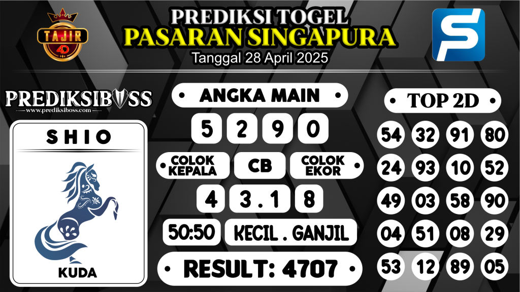 https://prediksibossduo.com/prediksi-boss-togel-sgp-senin-28-april-2025/