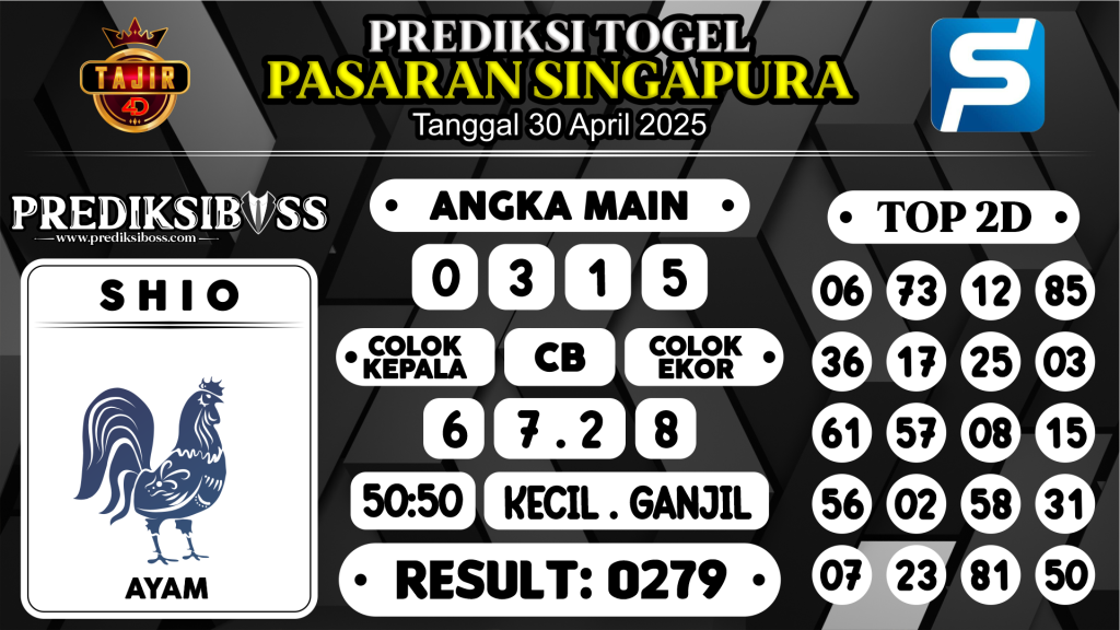 https://prediksibossduo.com/prediksi-boss-togel-sgp-rabu-30-april-2025/