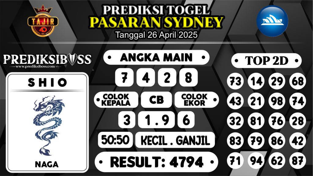 https://prediksibossduo.com/prediksi-boss-togel-sidney-sabtu-26-april-2025/