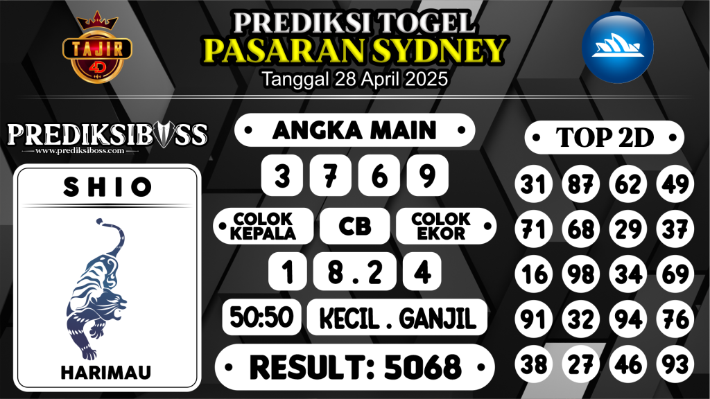 https://prediksibossduo.com/prediksi-boss-togel-sidney-senin-28-april-2025/
