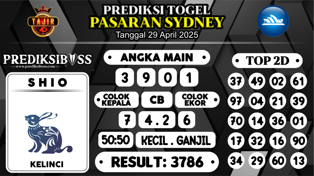 https://prediksibossduo.com/prediksi-boss-togel-sidney-selasa-29-april-2025/