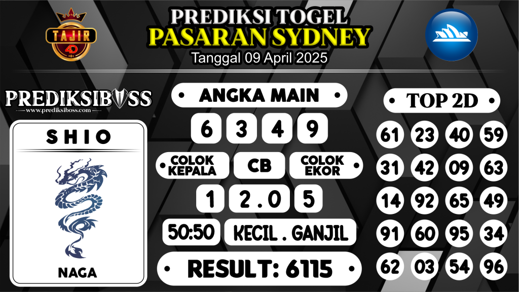 https://prediksibossduo.com/prediksi-boss-togel-sidney-rabu-09-april-2025/