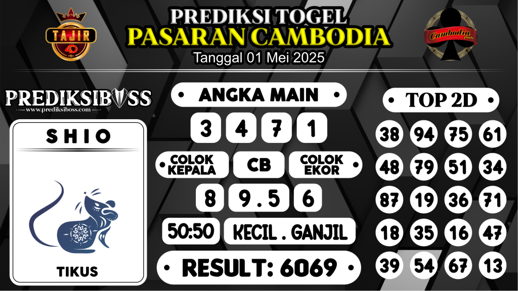 https://prediksibossduo.com/prediksi-boss-togel-cambodia-kamis-01-mei-2025/
