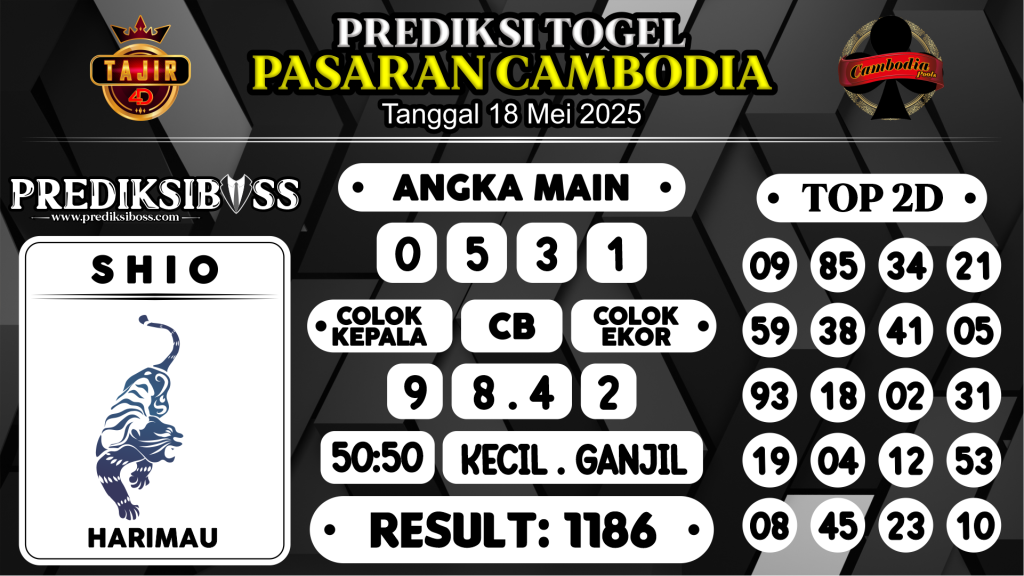 https://prediksibossduo.com/prediksi-boss-togel-cambodia-minggu-18-mei-2025/