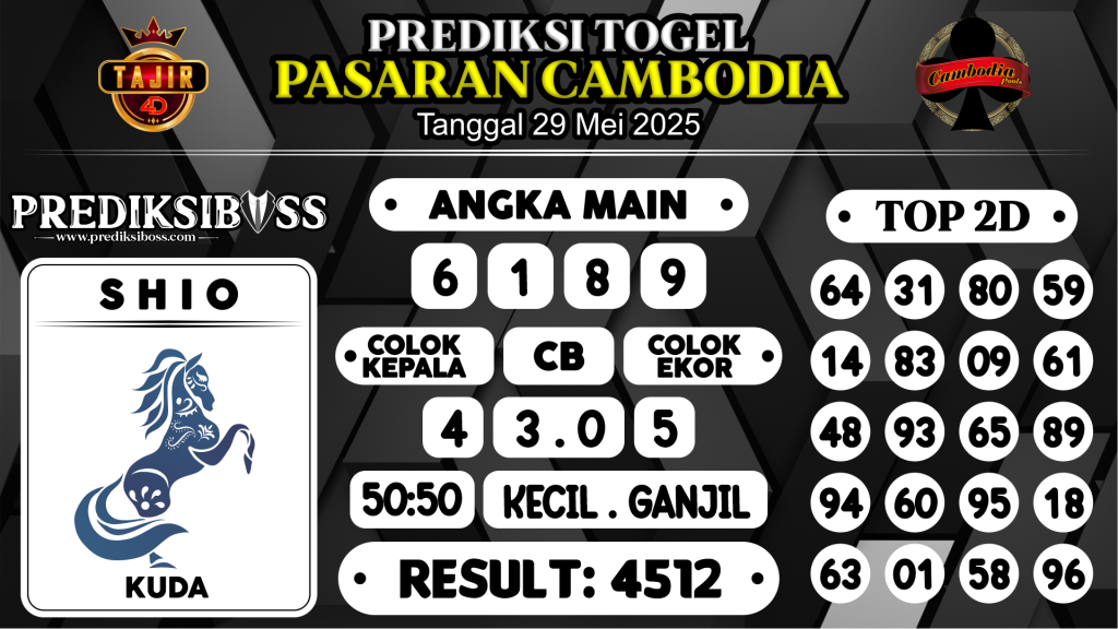 https://prediksibossduo.com/prediksi-boss-togel-cambodia-kamis-29-mei-2025/