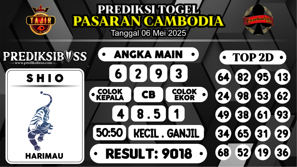 https://prediksibossduo.com/prediksi-boss-togel-cambodia-selasa-06-mei-2025/