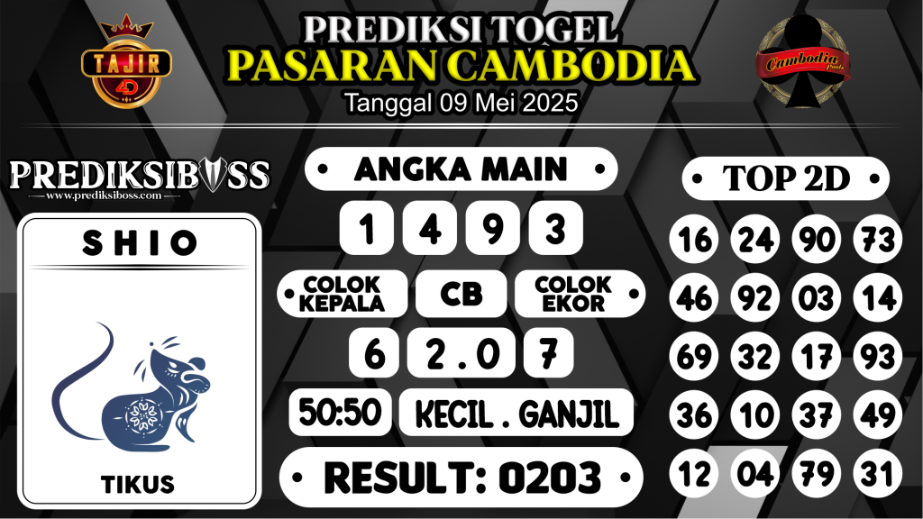 https://prediksibossduo.com/prediksi-boss-togel-cambodia-jumat-09-mei-2025/
