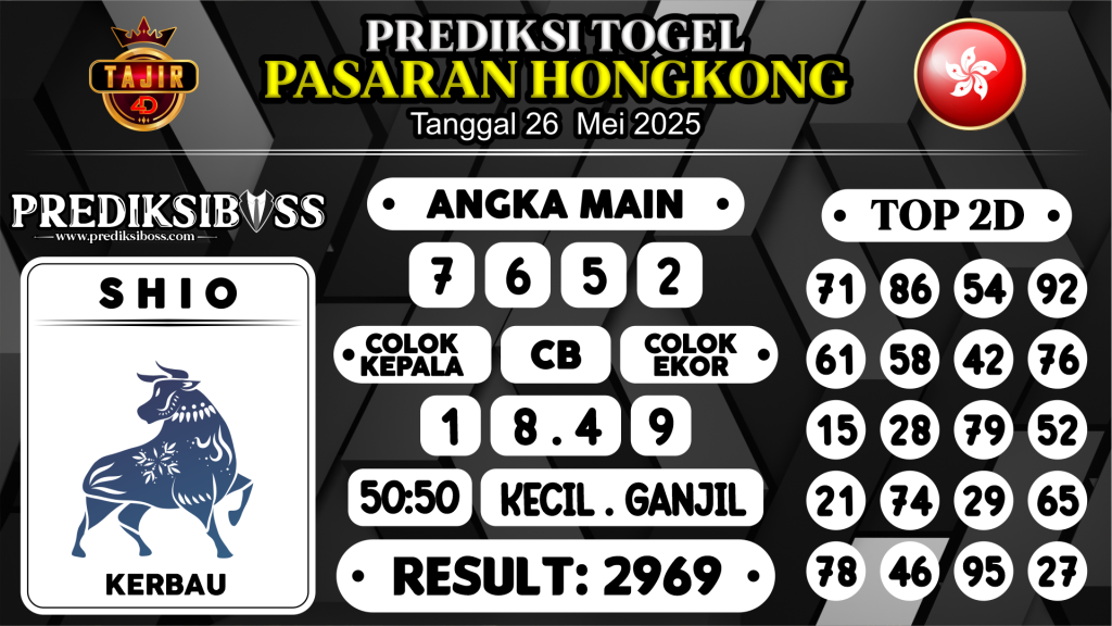 https://prediksibossduo.com/prediksi-boss-togel-hk-senin-26-mei-2025/