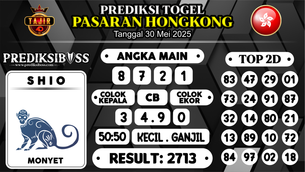 https://prediksibossduo.com/prediksi-boss-togel-hk-jumat-30-mei-2025/