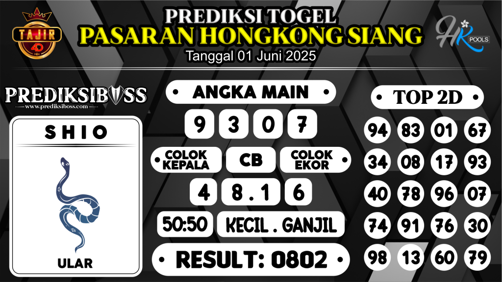 https://prediksibossduo.com/prediksi-boss-togel-hk-siang-minggu-01-juni-2025/