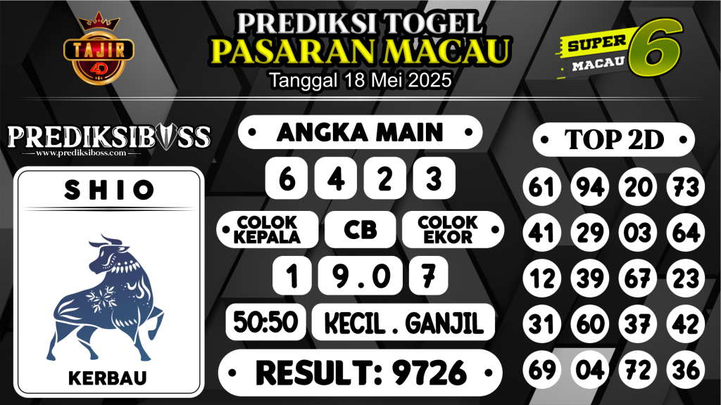https://prediksibossduo.com/prediksi-boss-togel-macau-minggu-18-mei-2025/