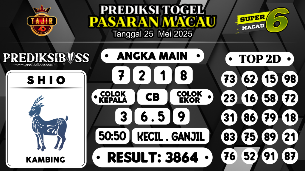 https://prediksibossduo.com/prediksi-boss-togel-macau-minggu-25-mei-2025/