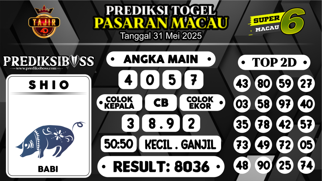 https://prediksibossduo.com/prediksi-boss-togel-macau-sabtu-31-mei-2025/