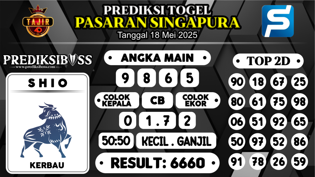 https://prediksibossduo.com/prediksi-boss-togel-sgp-minggu-18-mei-2025/
