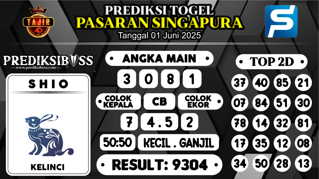 https://prediksibossduo.com/prediksi-boss-togel-sgp-minggu-01-juni-2025/