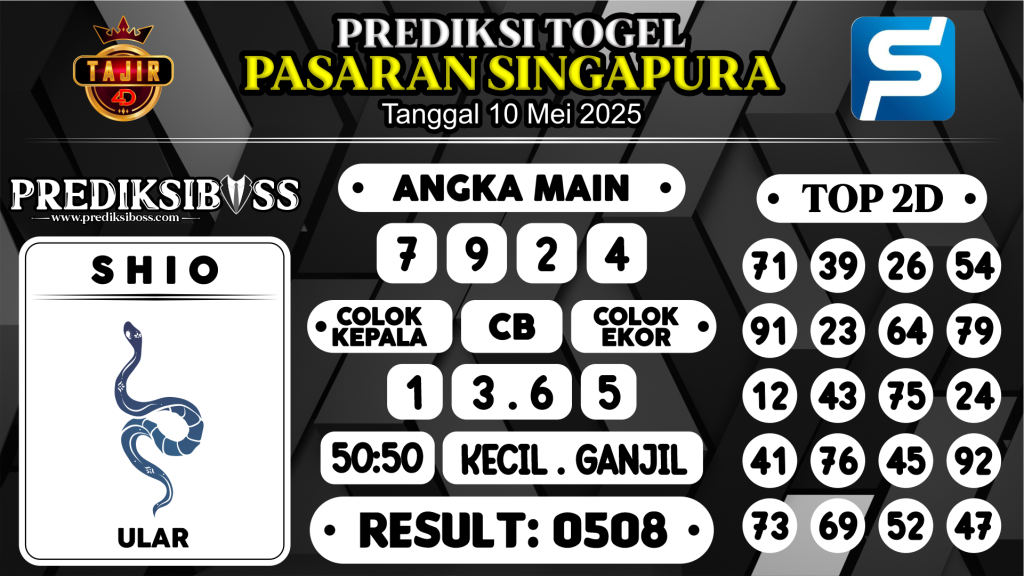 https://prediksibossduo.com/prediksi-boss-togel-sgp-sabtu-10-mei-2025/