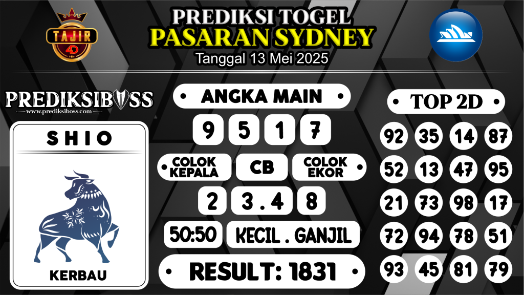 https://prediksibossduo.com/prediksi-boss-togel-sidney-selasa-13-mei-2025/